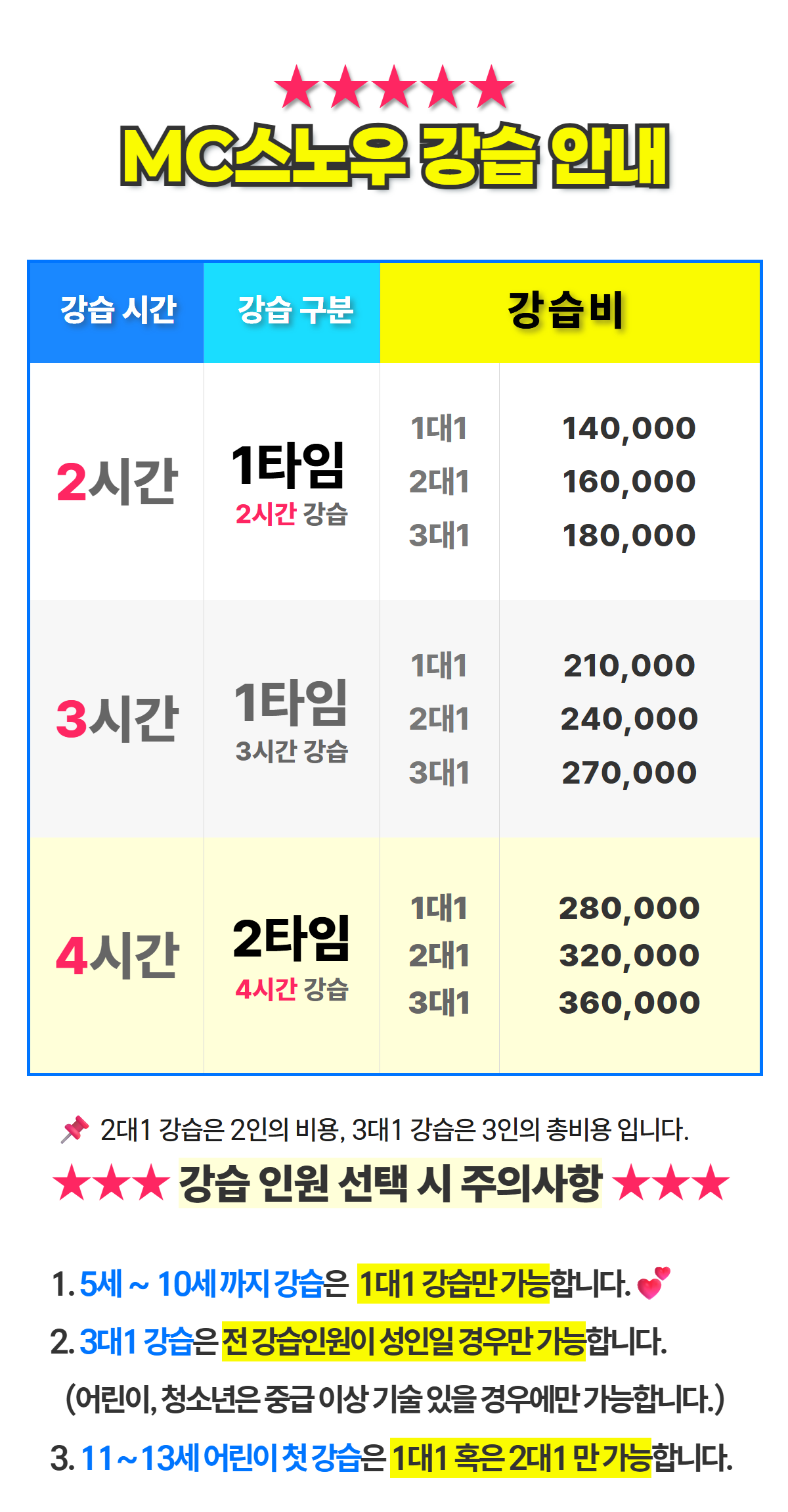 MC스노우 얼리버드 강습 상세 안내
