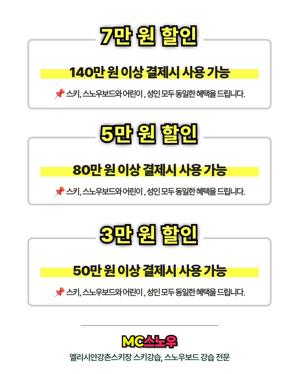140만 원 이상 7만 원 할인, 80만 원 이상 5만 원 할인, 50만 원 이상 3만 원 할인. 스키·스노우보드, 어린이·성인 모두 동일 혜택.